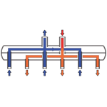 Distribuitor/Colector pentru 3 grupuri de pompare